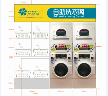 附近開自助洗衣店怎麽樣